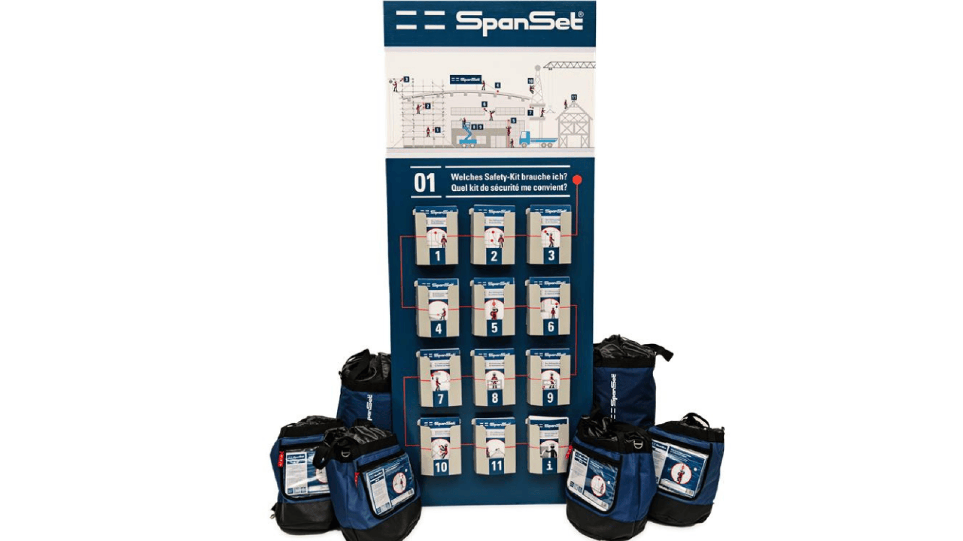 SpanSet Safety-Kits für die Absturzsicherung