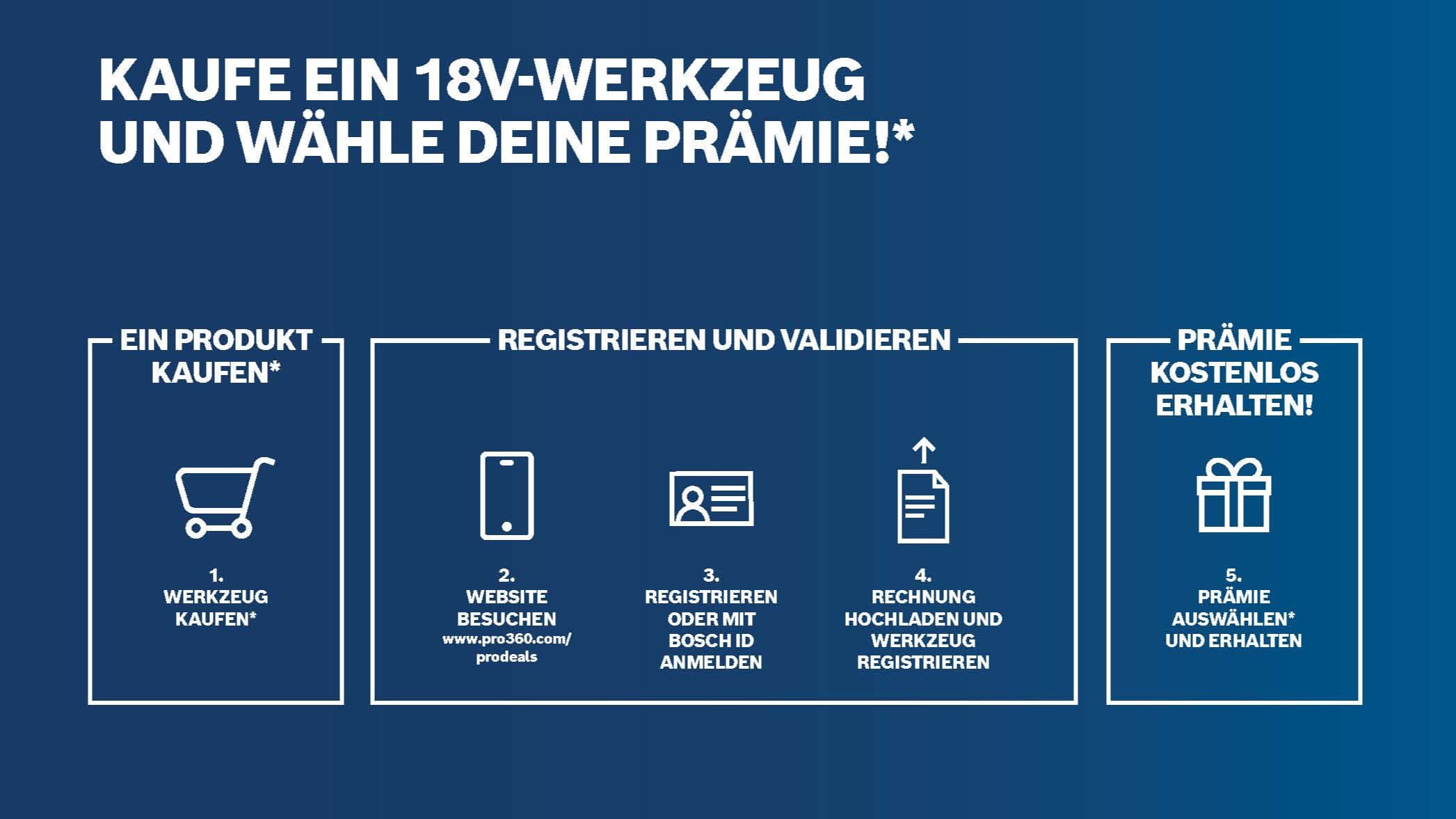 JETZT REGISTRIEREN!