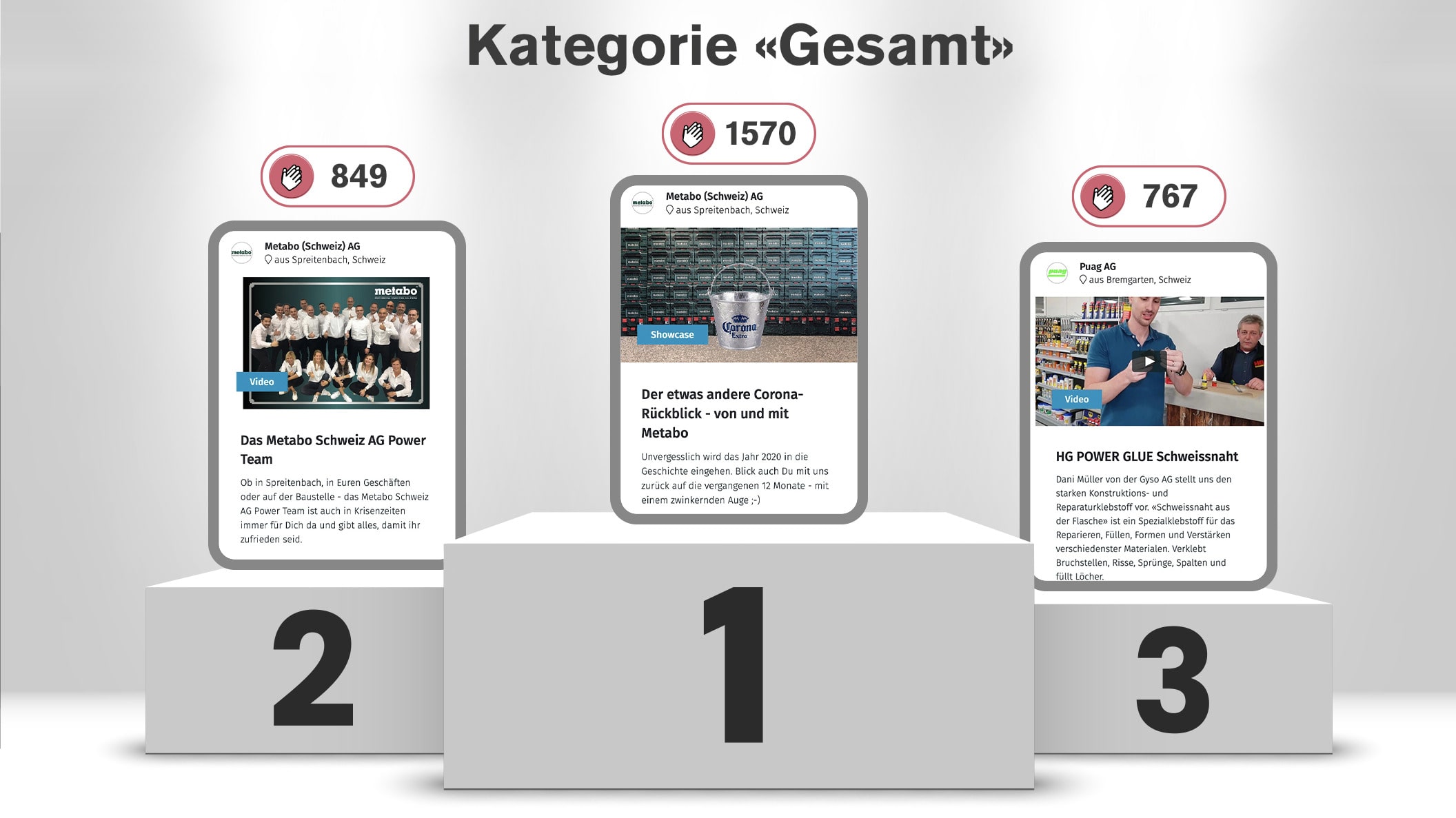 Die drei Gewinner: 1. Metabo (Schweiz) AG, 2. Metabo (Schweiz) AG, 3. Puag AG