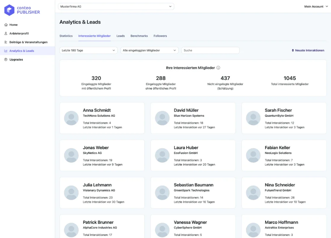 Ein Dashboard mit dem Titel „Analytics & Leads“ zeigt Kennzahlen für einzelne Benutzer, Interaktionen und interessierte Mitglieder an. Auf einer weiß-blauen Oberfläche werden in einem Raster Benutzerprofile, Namen, Unternehmen und die Zeiten der letzten Interaktion angezeigt.